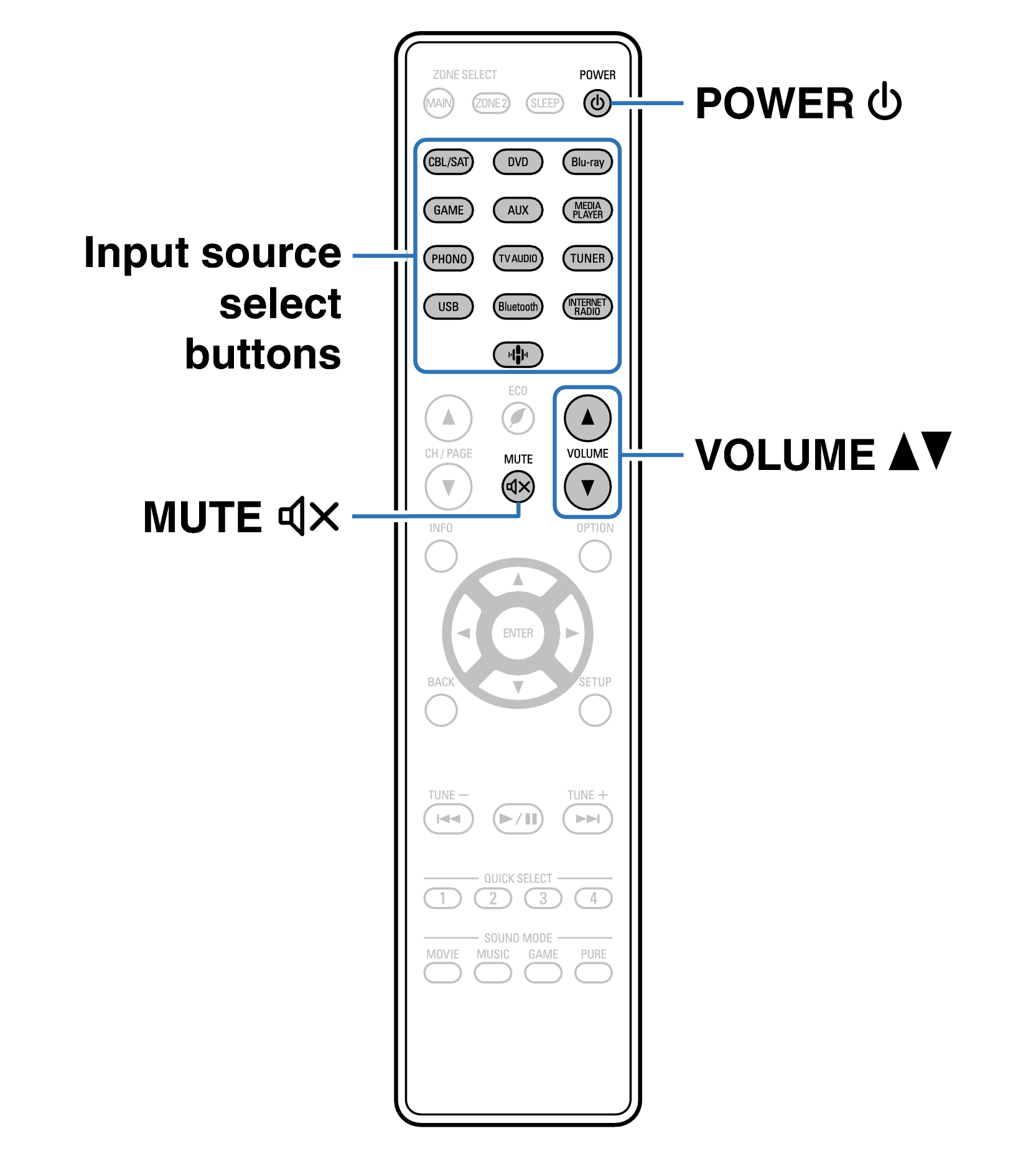 Ope Basic RC1227
